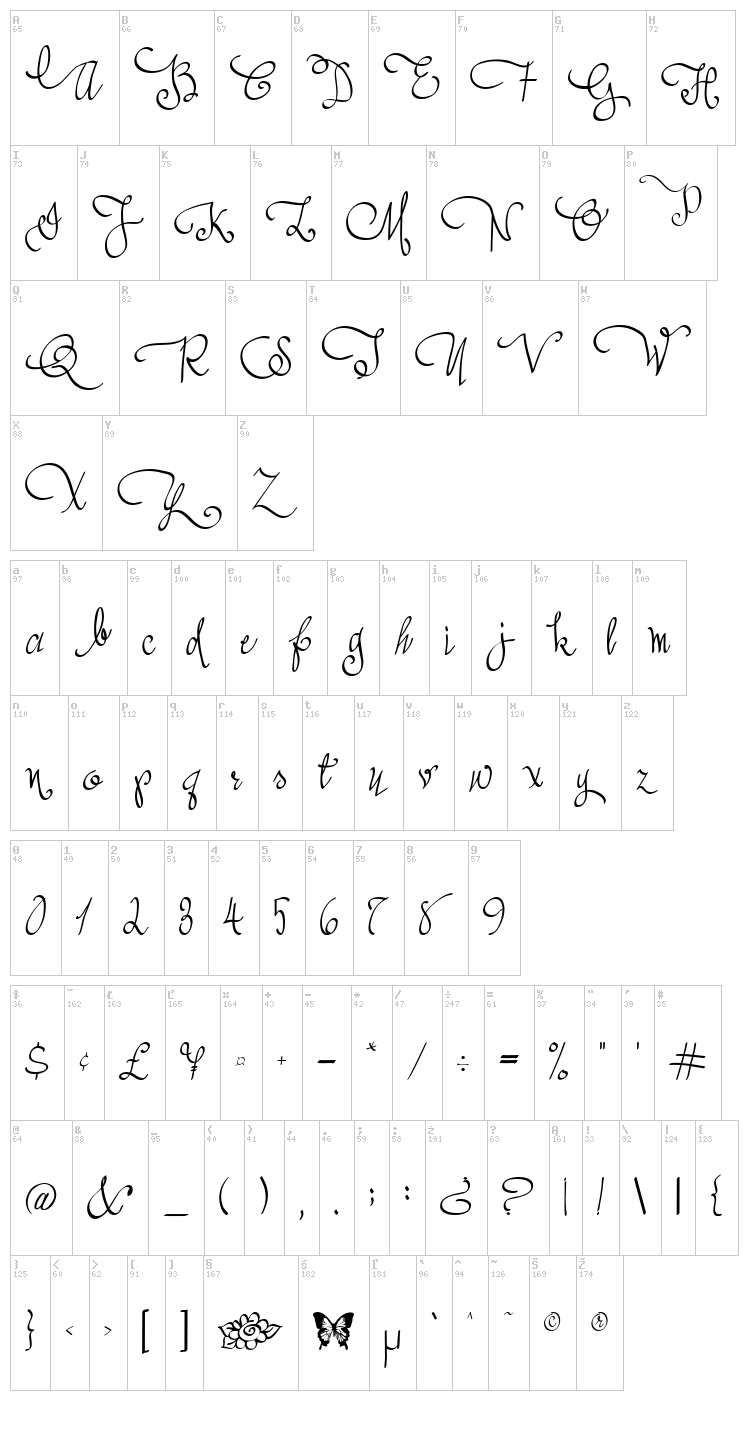 Austie Bost All My Love font map